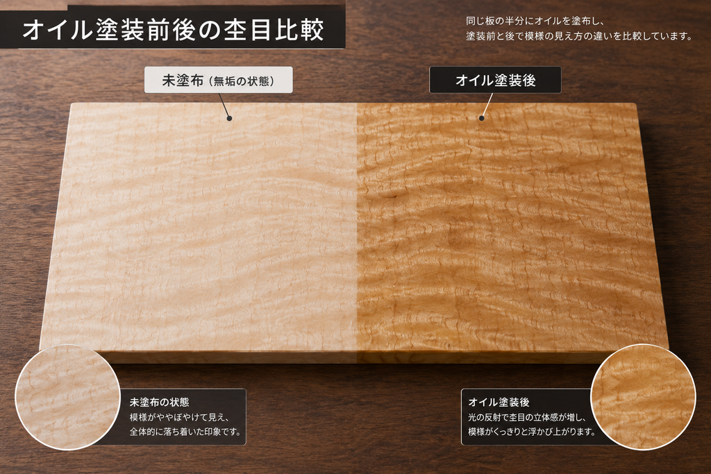 杢目とは何か|木目との違いから種類・選び方まで完全解説